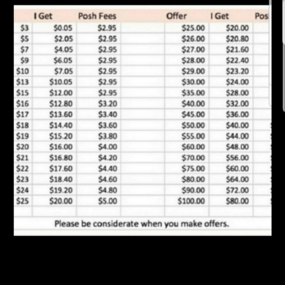 NEW! Carhartt jeans sz 48x38 - Picture 7 of 7